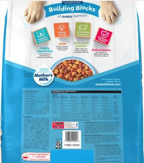 The back of a dry dog food bag
